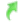 مُساهمة مُساهمة